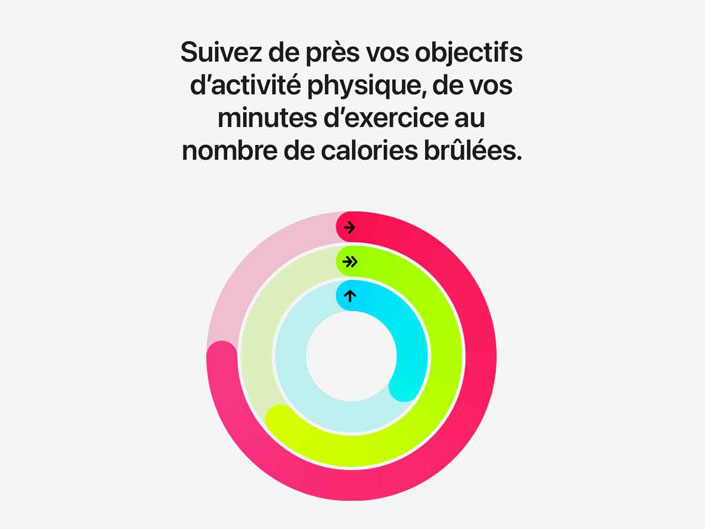 Suivez de près vos objectifs d'activité physique, de vos minutes d'exercice au nombre de calories brûlées.