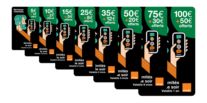 Orange Carte sim prépayée orange 4G mobicarte 5€ de crédit inclus sans abonnement 